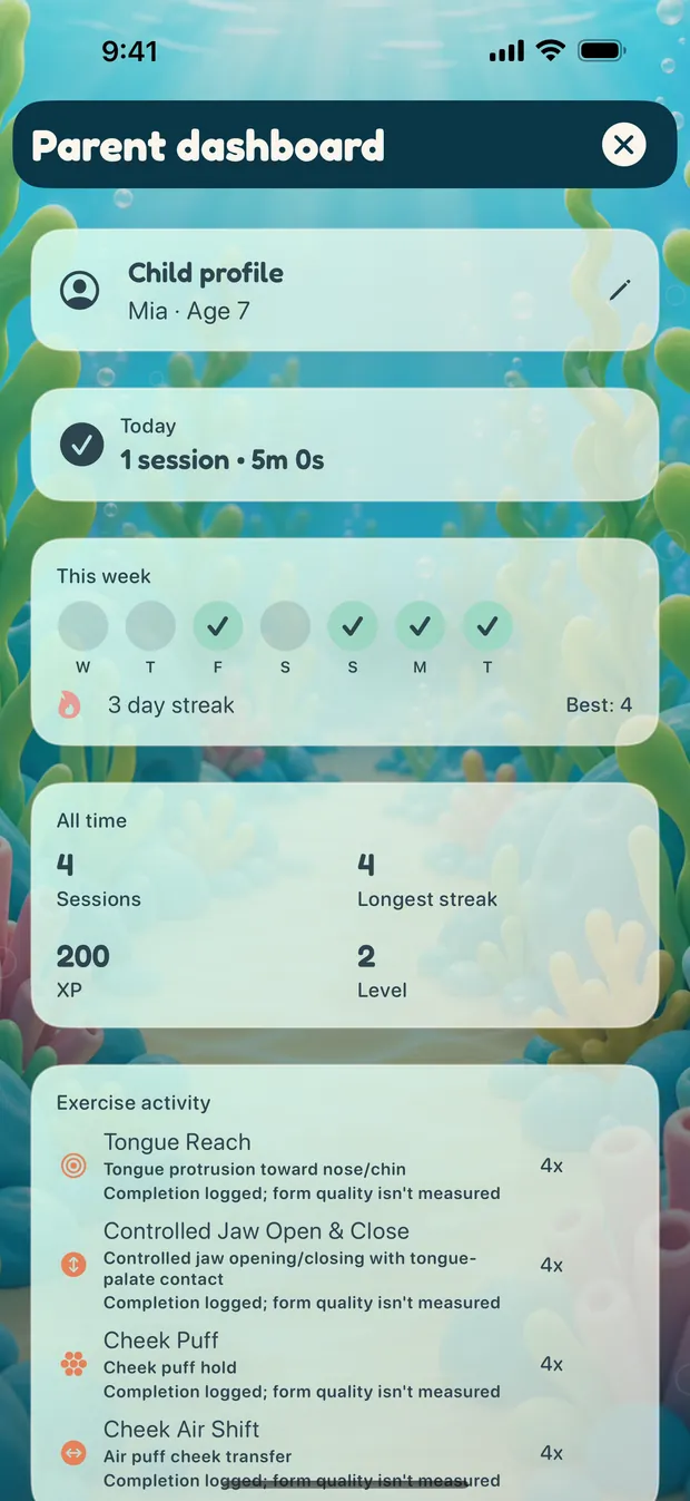 The parent dashboard: today's session, a weekly streak tracker, all-time totals, and recent exercise activity.